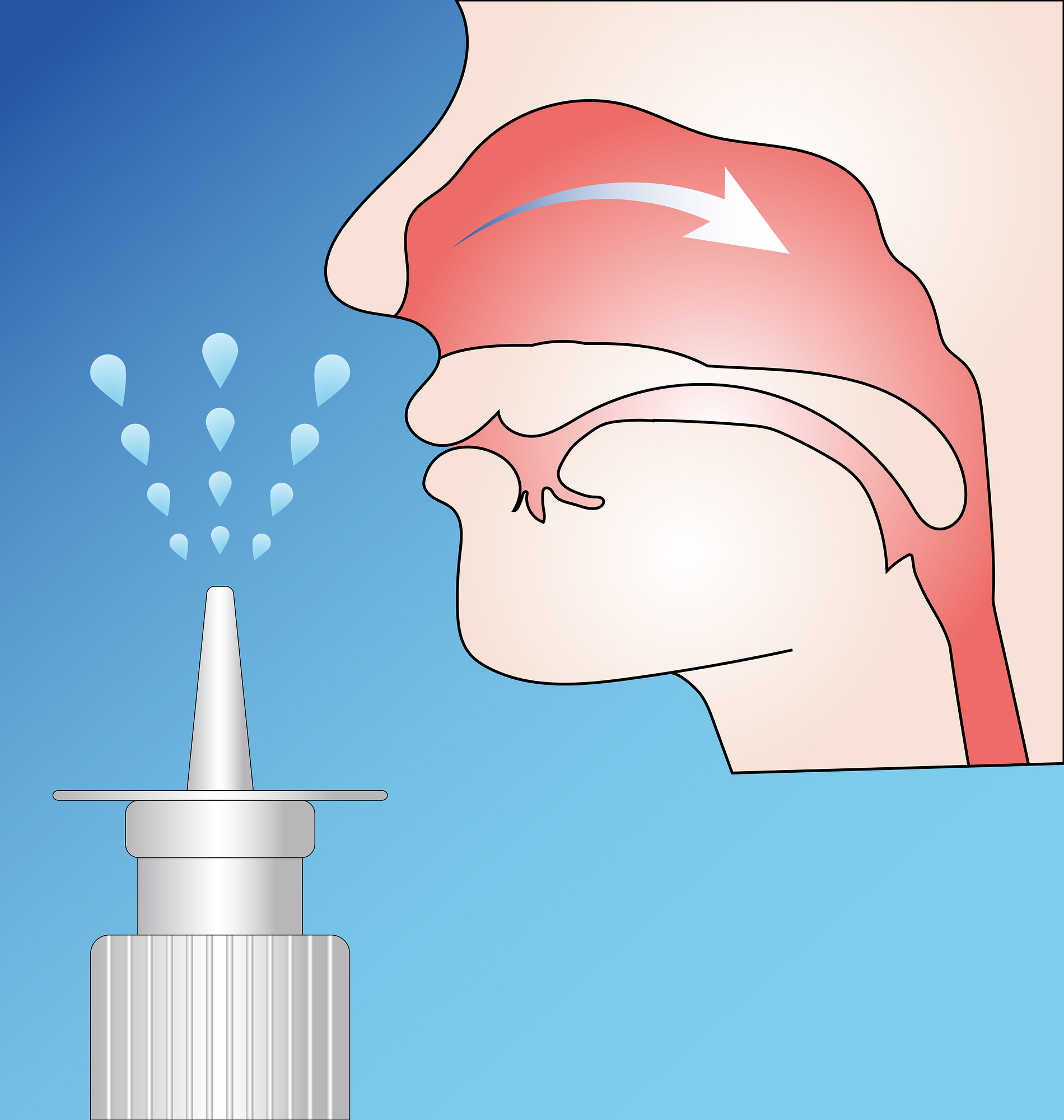 plastic nasal sprayers